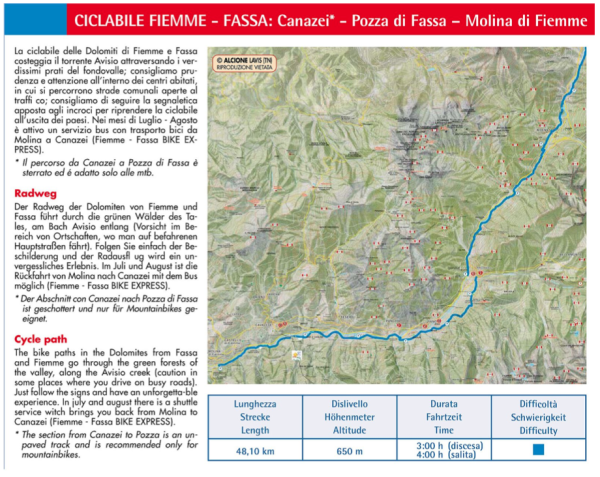 ciclabile val di fiemme e fassa